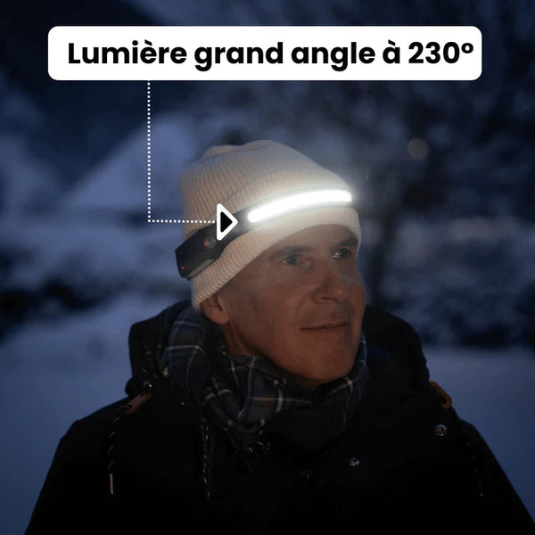 Lampe Frontale Éclaireuse
