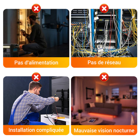 Surveillance sans Internet